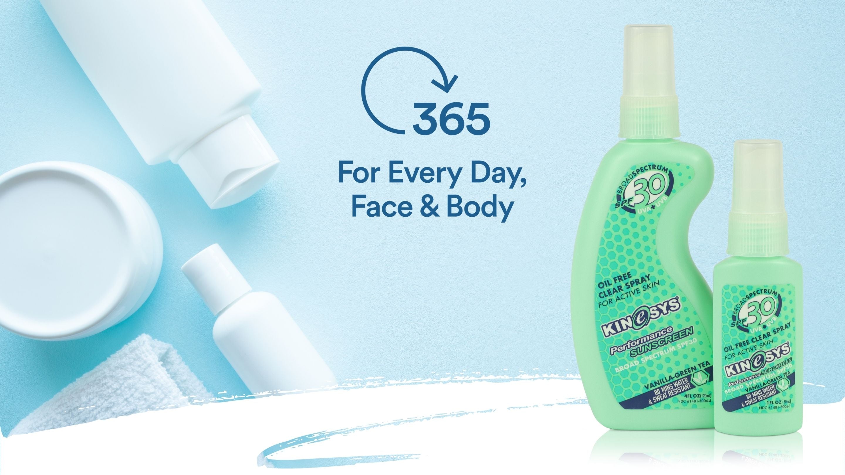 Think Sunscreen 365; Why Daily Sunscreen Use is Important KINeSYS