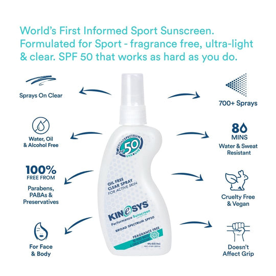 KINeSYS SPF 50 Fragrance Free Spray Sunscreen 4oz – KINeSYS