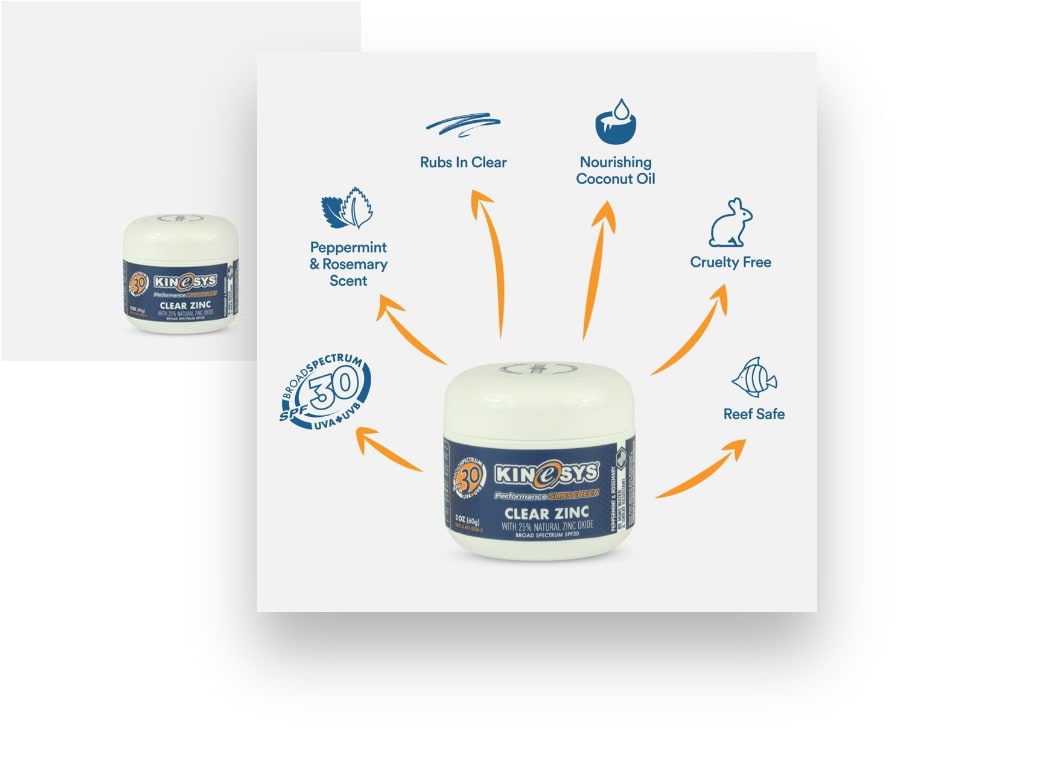 SPF 30 Clear Zinc Cream with 25% Zinc Oxide 2oz - 2 Pack